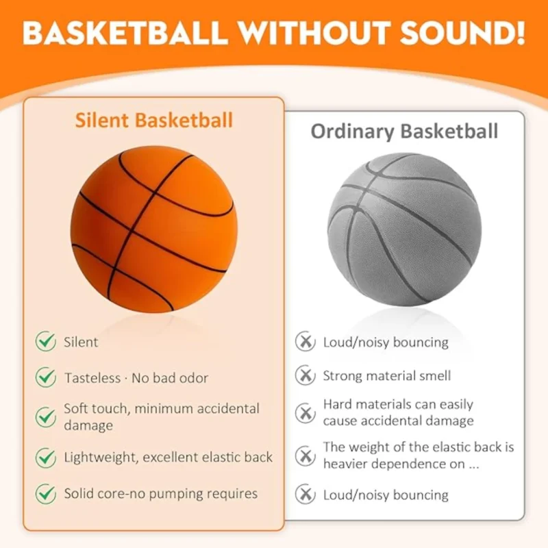 Silent Basketball,2025 Upgrade Dribble Dream Silent Basketball The Handleshh Silent Basketball Dribbling Indoor, Foam Basketball - Image 3