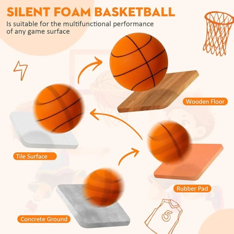 Silent Basketball,2025 Upgrade Dribble Dream Silent Basketball The Handleshh Silent Basketball Dribbling Indoor, Foam Basketball - Image 5